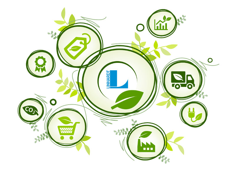 Mitarbeiterinformation – Sustainability & Innovation