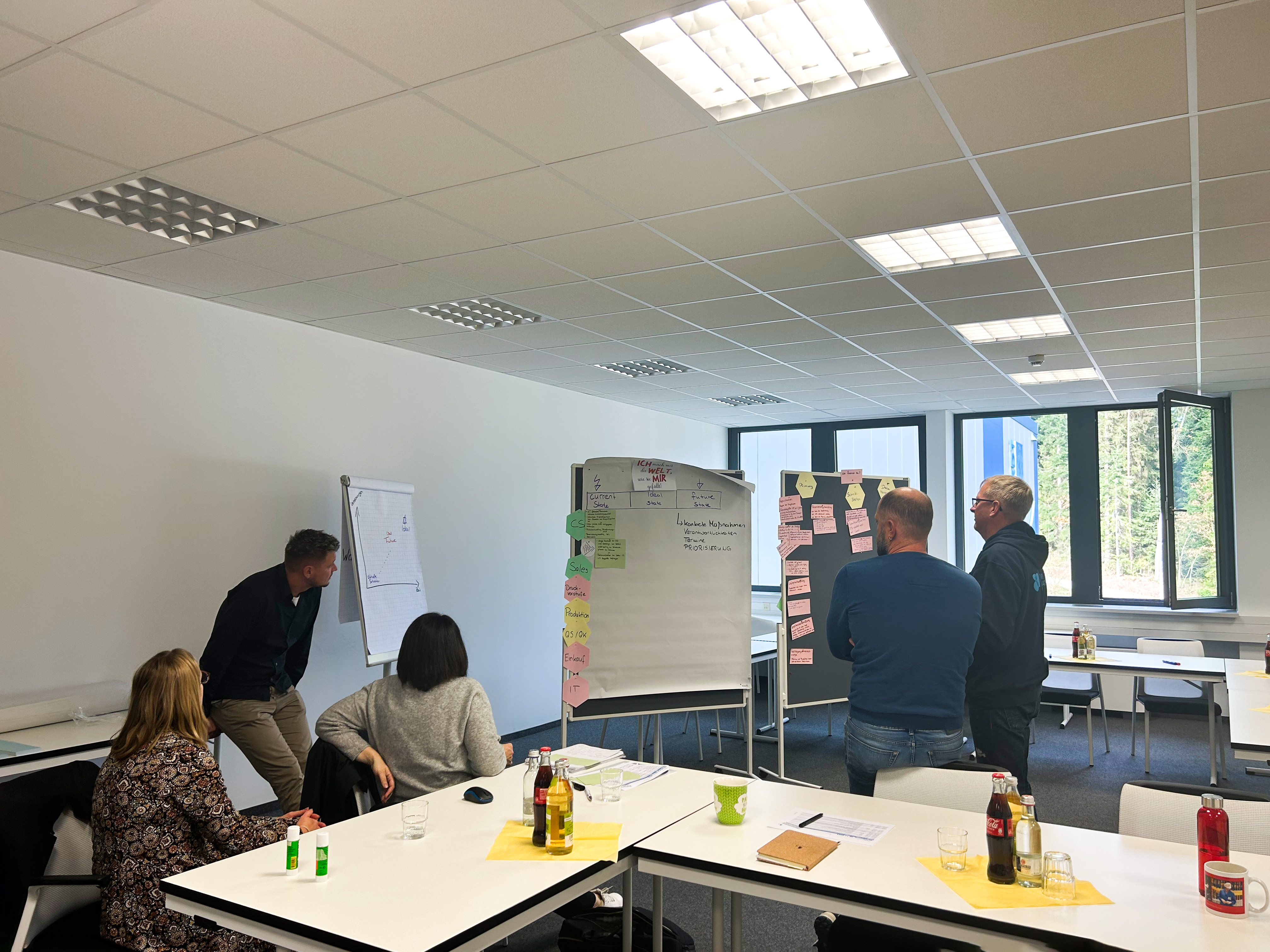 Zukunftsorientierter Workshop!