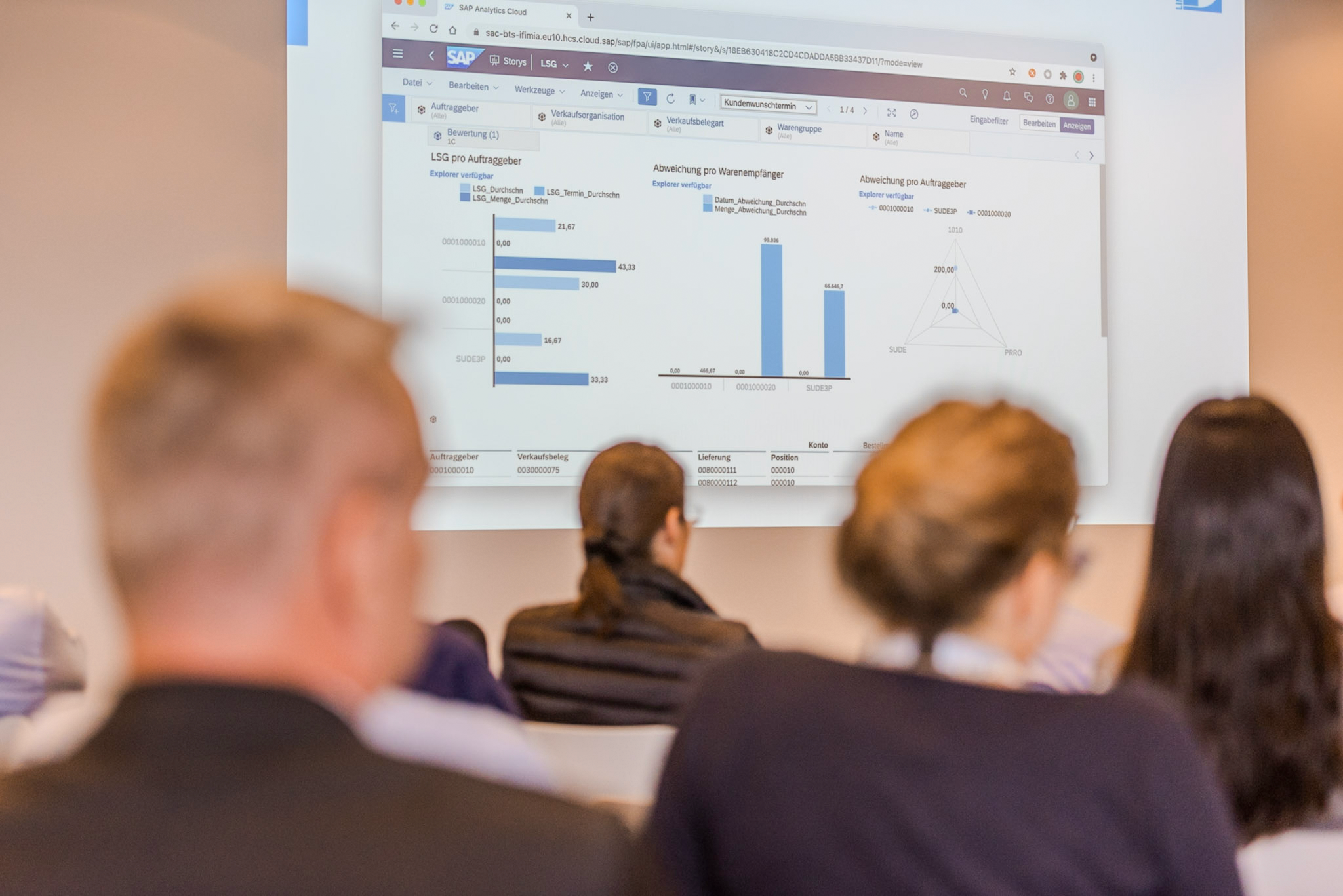 LINHARDT am ACS Fachtag